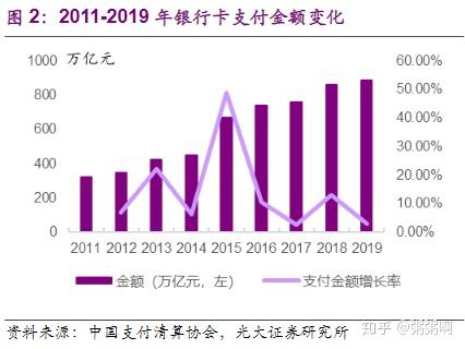 北京钱袋宝支付技术是什么_北京钱袋宝支付技术有限公司_北京钱袋宝支付技支付功能