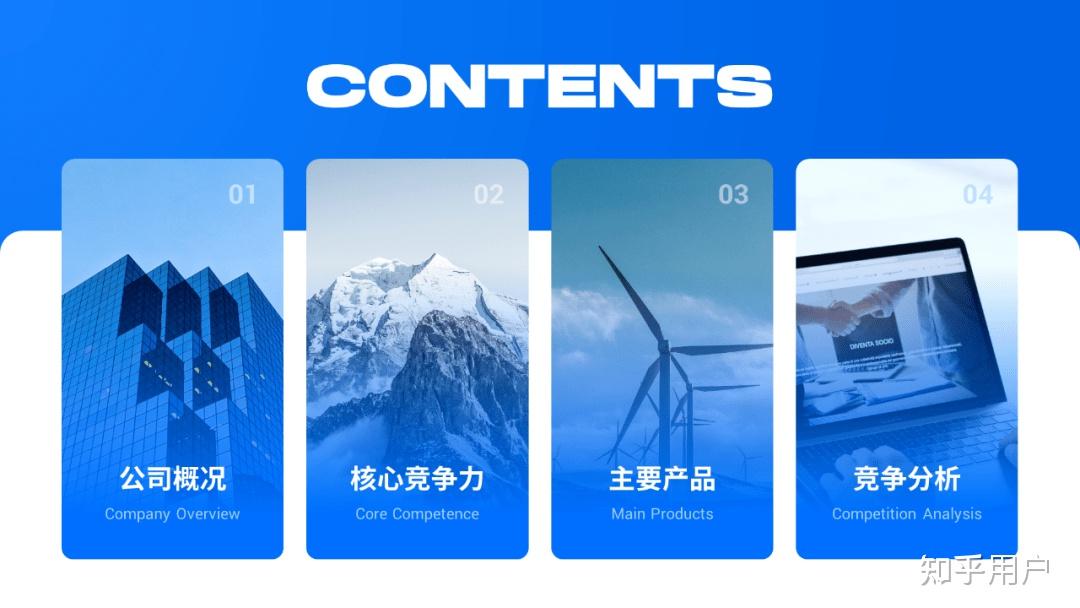 ppt三张图三个词怎么排版好看? - 知乎