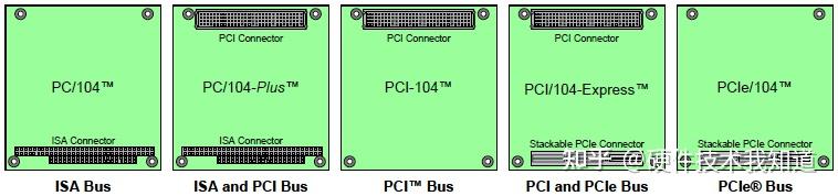 计算机主板有哪些规格？ - 知乎