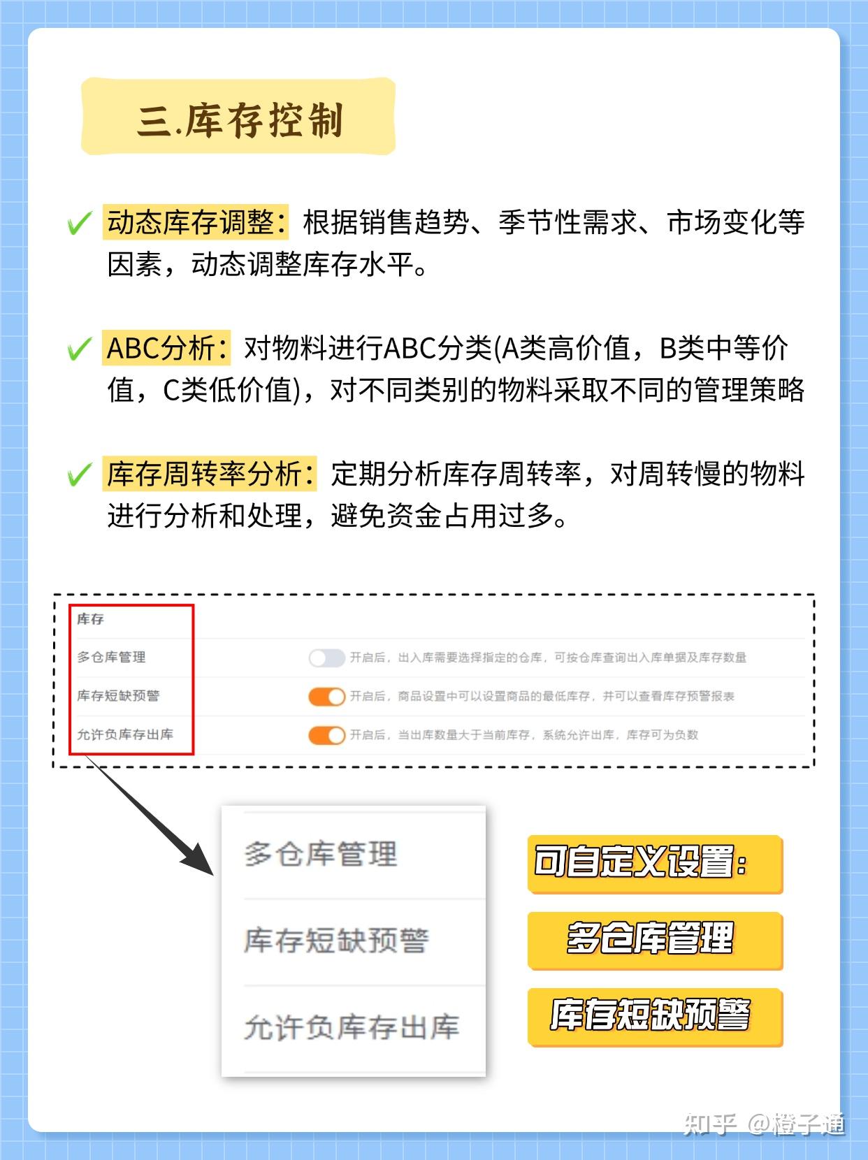 搞定仓库管理只需4个步骤！超好用！ - 知乎
