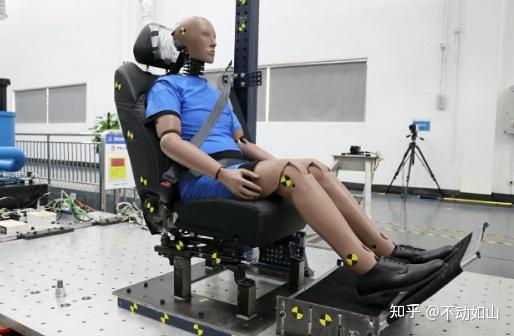 一文讲清楚什么是汽车的鞭打仿真 - 知乎