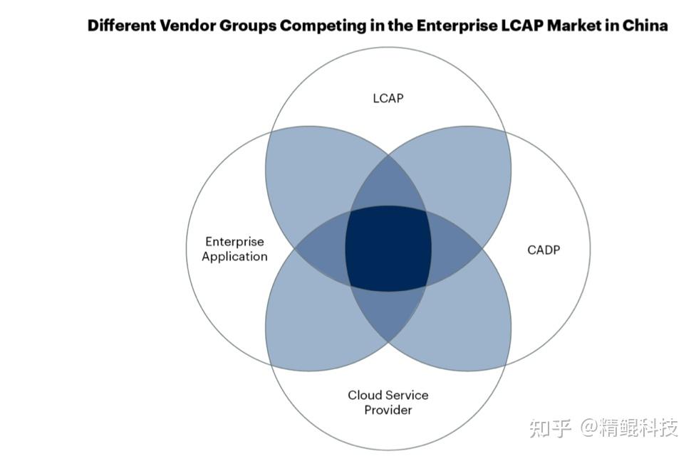 58+ Ebc Gartner, Just as fashion has adapted and changed to the needs
