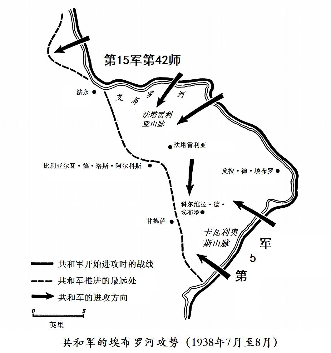 《西班牙革命与内战》第二十一章 埃布罗河战