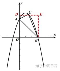 中考 二次函数与三角形面积问题 知乎