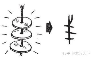 漢代和田玉彫り古文字玉經書-