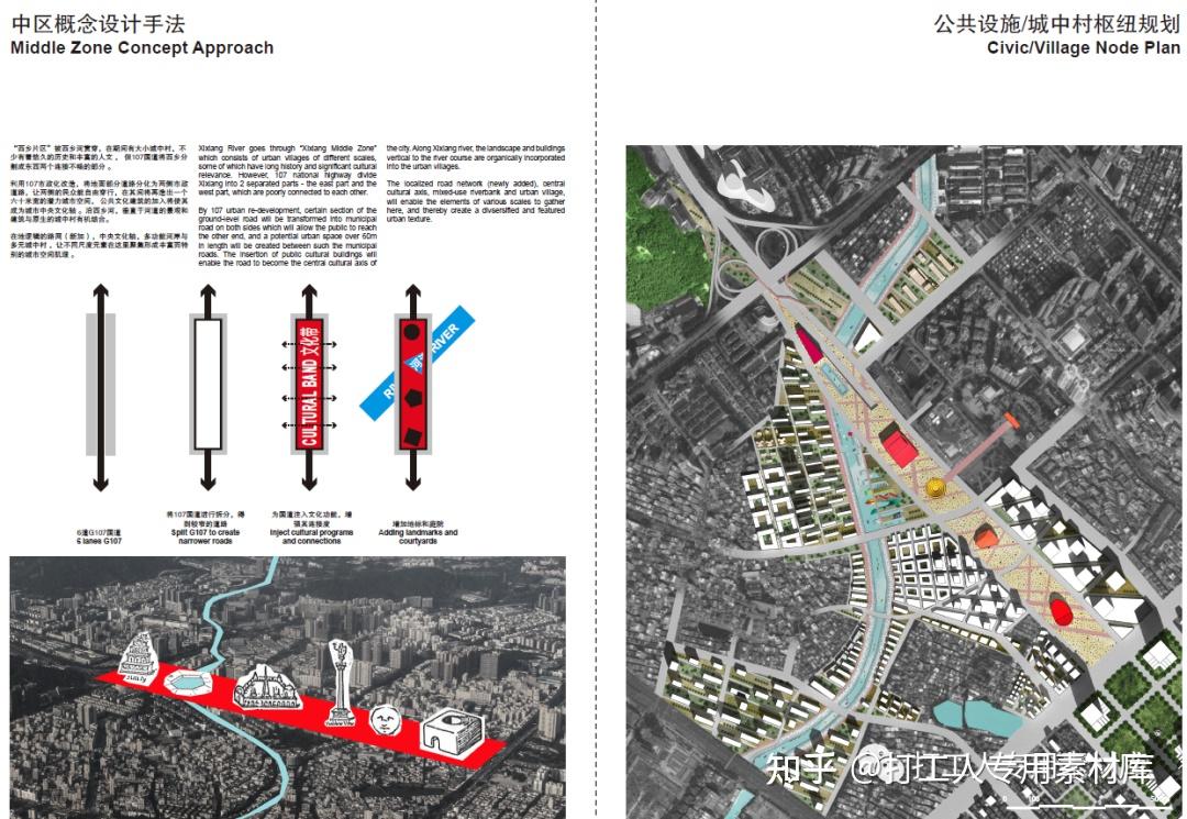 有哪些优秀的现代城市中心区城市设计的案例? - 知乎