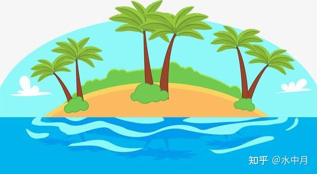 作品制作完成后你可以点击发布了,可以输出是哦i视频,gif形式