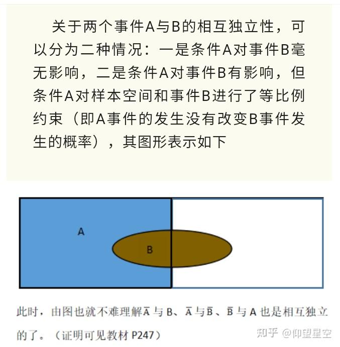 真子集用韦恩图表示图片