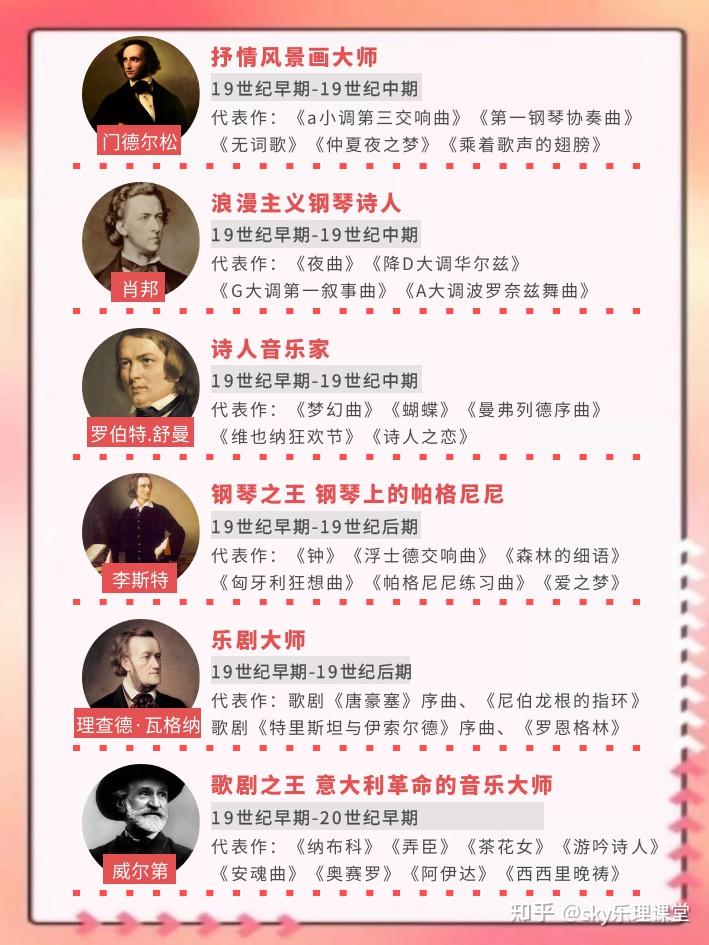 超强汇总!50名西方音乐家称号及代表作 - 知乎
