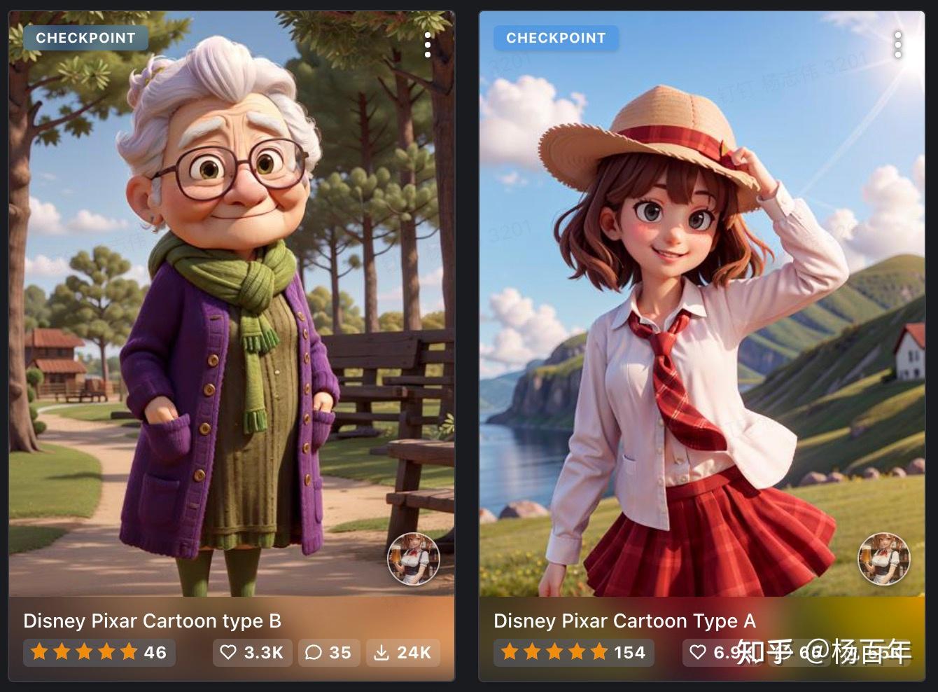 100个SD模型推荐-(三)Disney Pixar Cartoon Type - 知乎