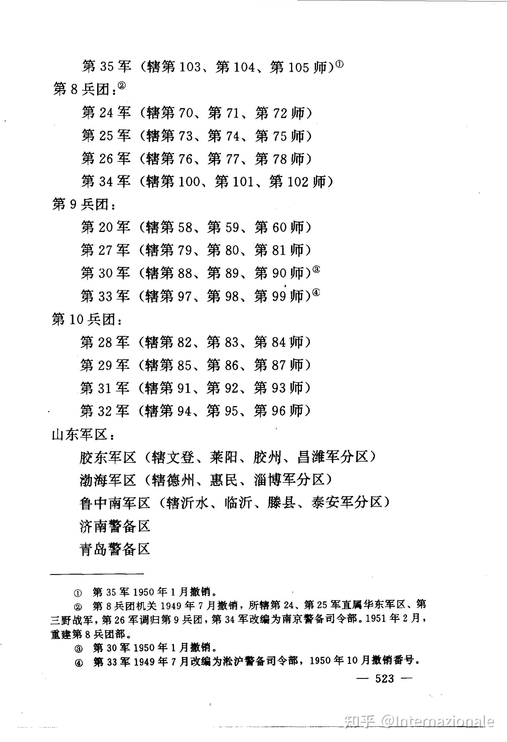 华北野战军纵队序列图片