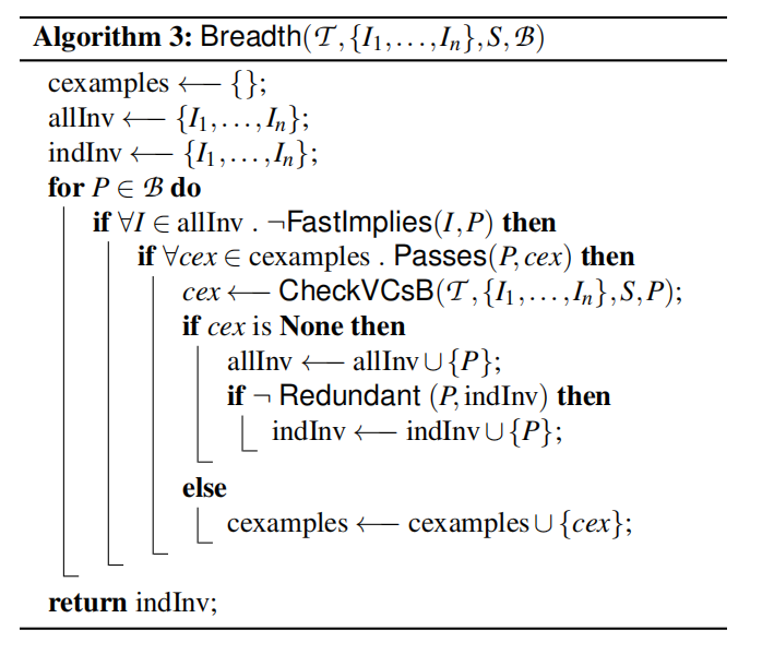 Reading Report - "Finding Invariants of Distributed Systems: It's a ...