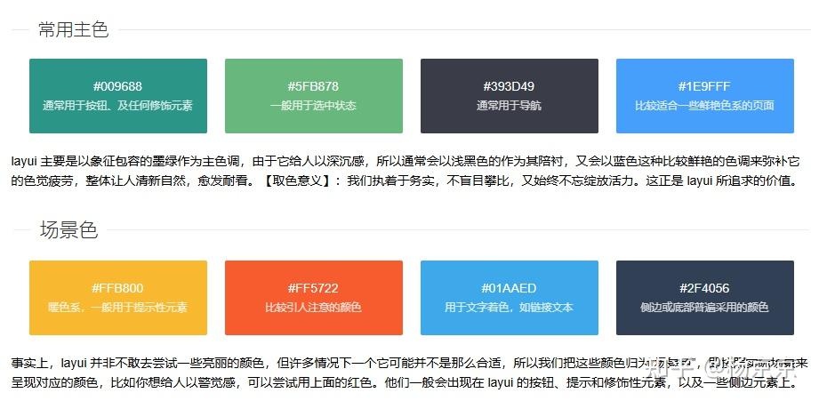 Layui页面元素 - 知乎