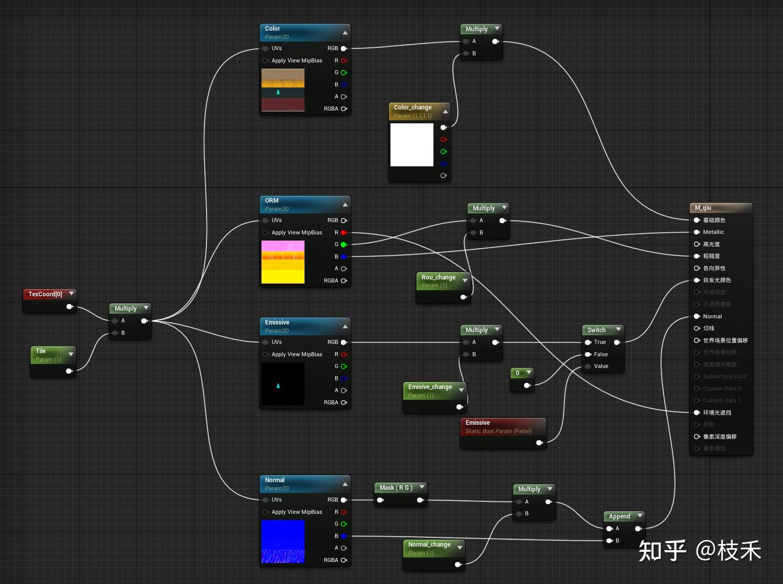 ue4怎么导出png图片图片