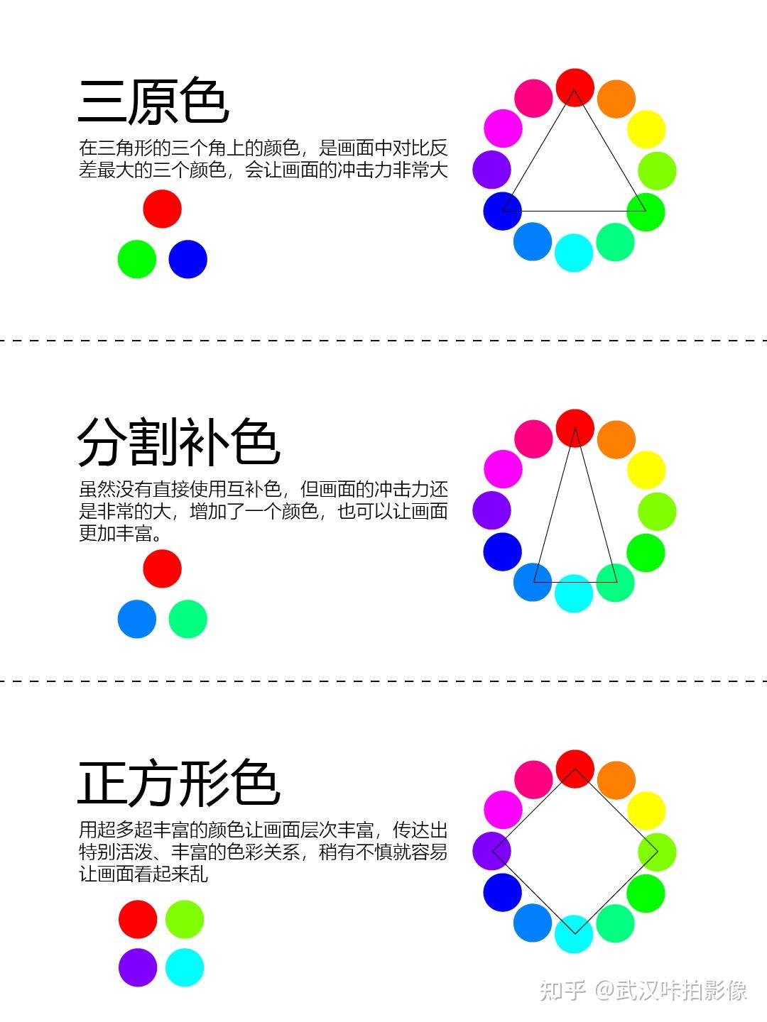 摄影师必备!9个配色公式 - 知乎