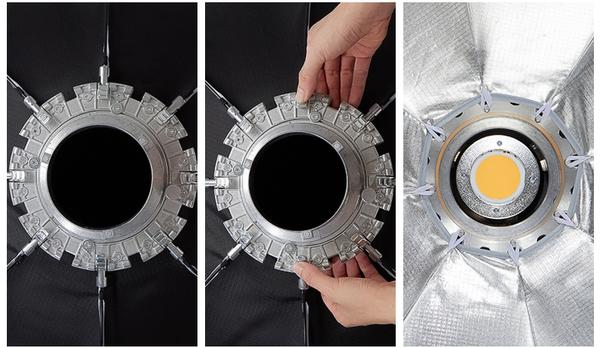 了解了这些信息，你选的柔光箱太可了！ - 知乎