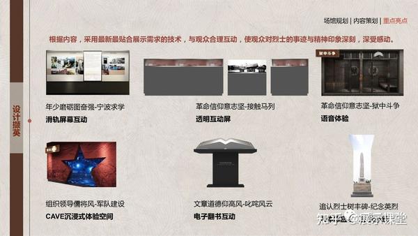展厅效果图/一稿过的展厅设计方案? - 知乎
