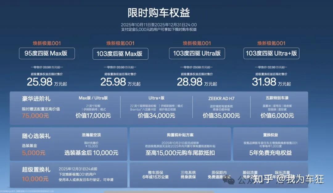 极氪001改款，26.98万起四款车型全解析 - 知乎
