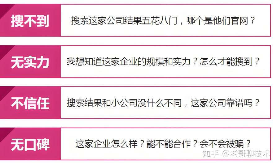 百度搜索引擎工作原因分析_百度搜索引擎的优缺点是什么? 百度搜刮
引擎工作缘故起因

分析_百度搜刮
引擎的优缺点是什么? 百度词汇