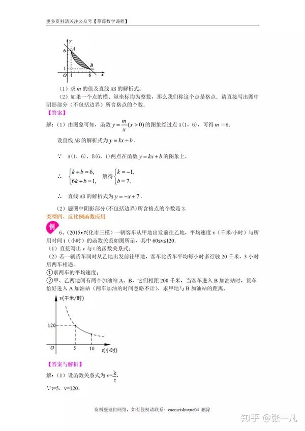 初中数学章节复习 反比例函数训练题 知乎