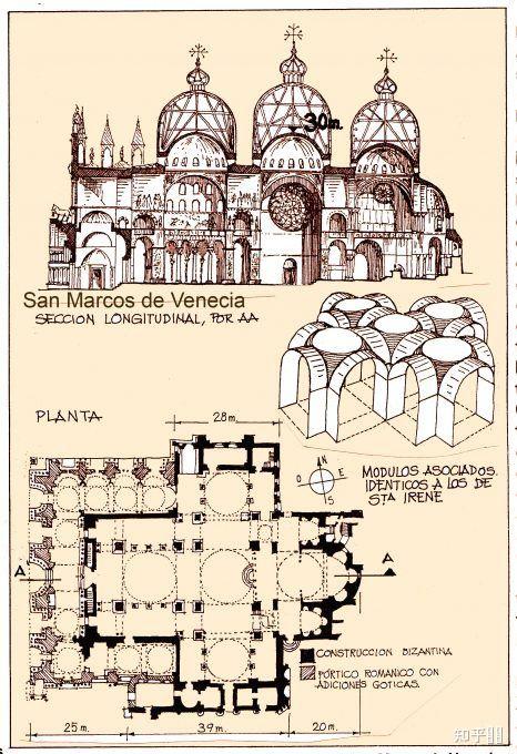 拉丁十字教堂平面图片