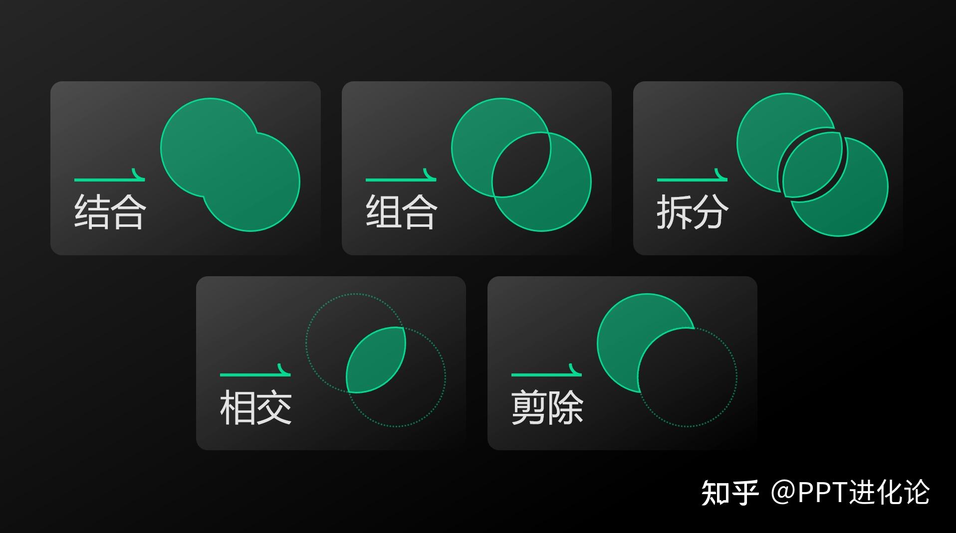 刷爆全网的ppt布尔运算详细教程都在这儿了