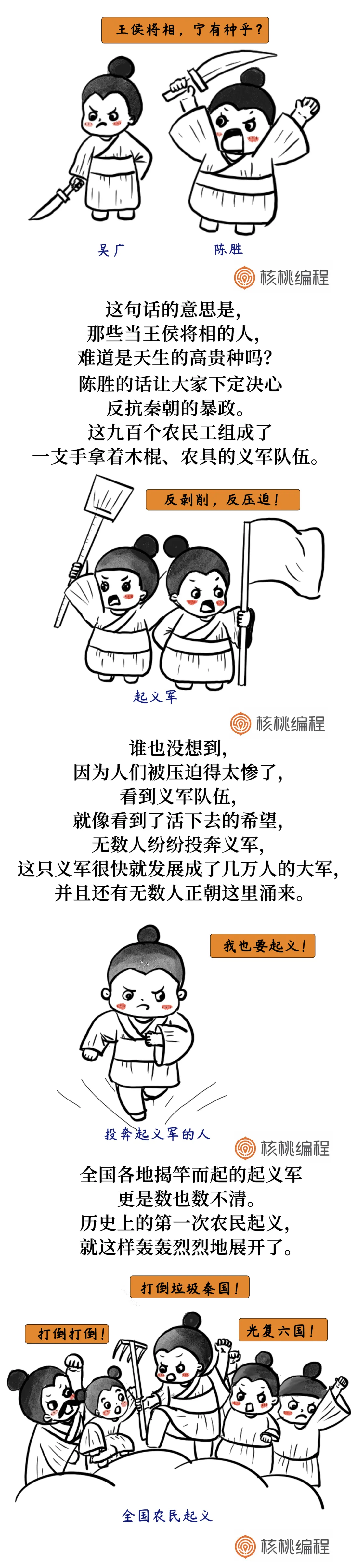 小朋友都爱看的历史no16王侯将相宁有种乎