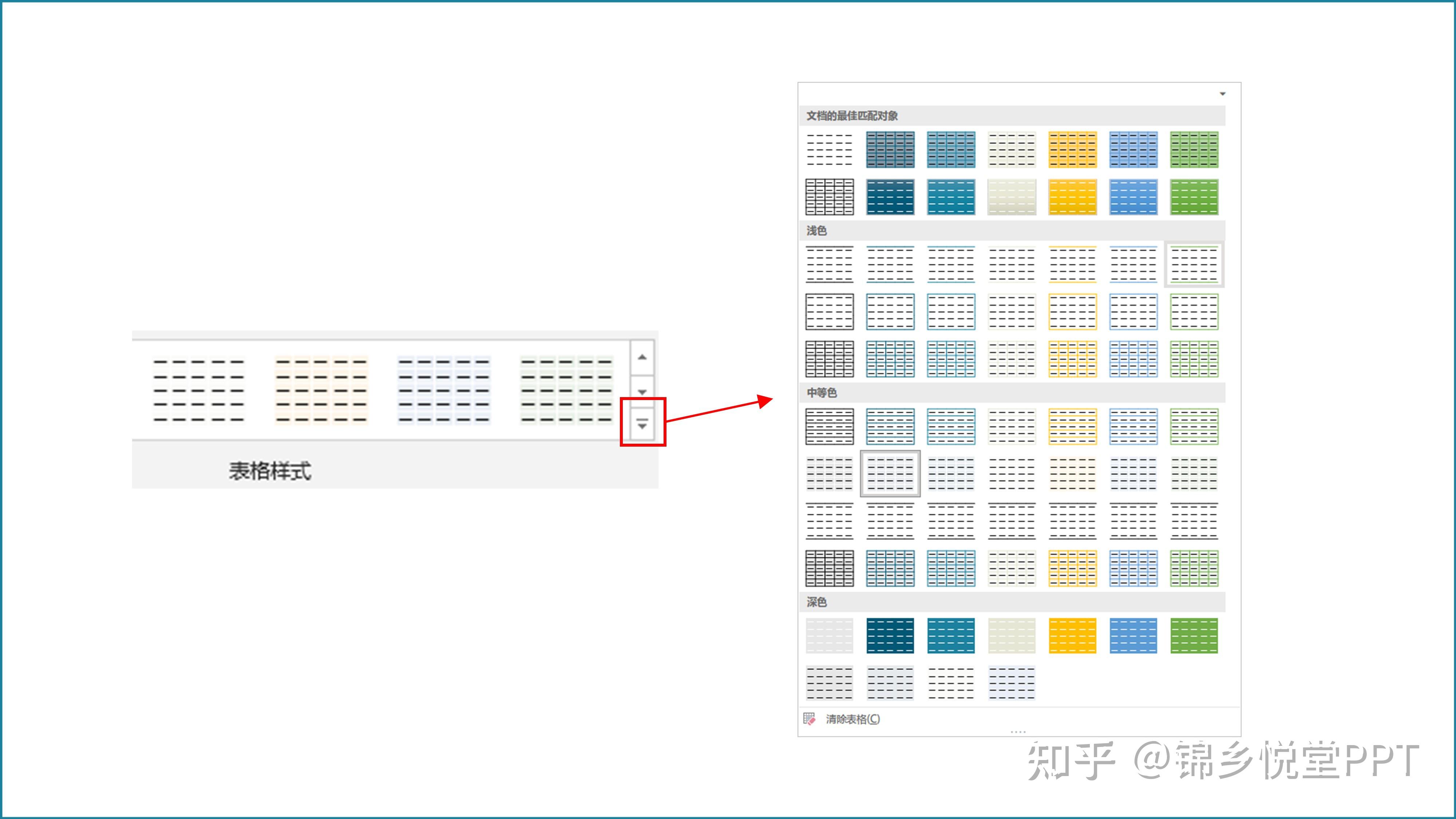 PPT 中插入做好的 excel 表格后如何调整格式? - 知乎