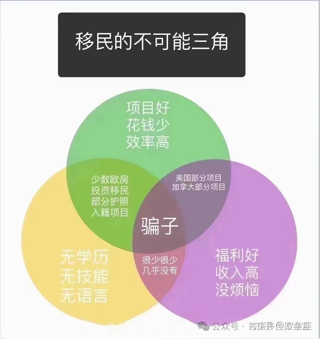 只有"大国"身份,才能带来充分的安全感! - 知乎