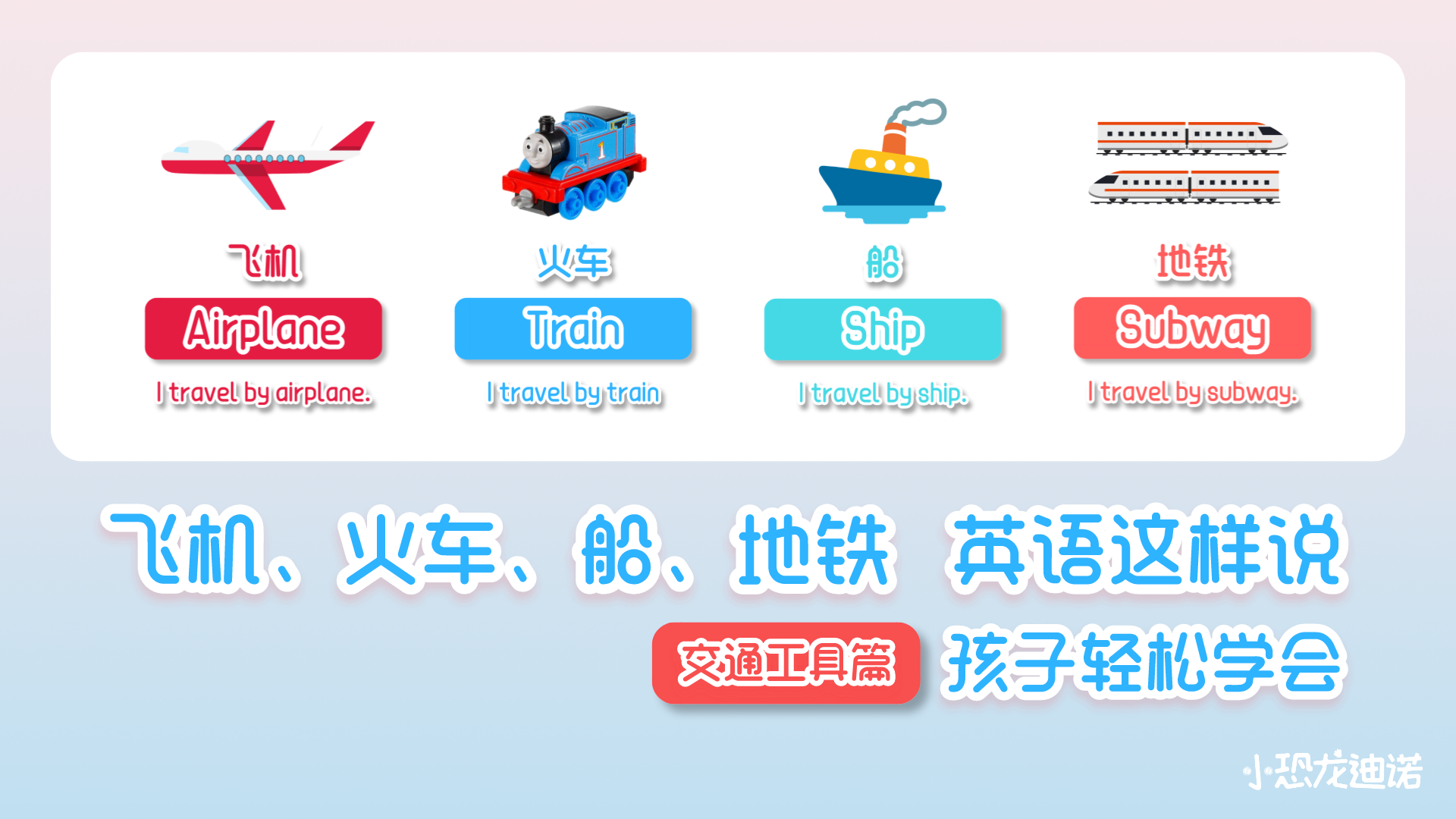 日常交通工具的英语常见说法airplanetrainshipsubway