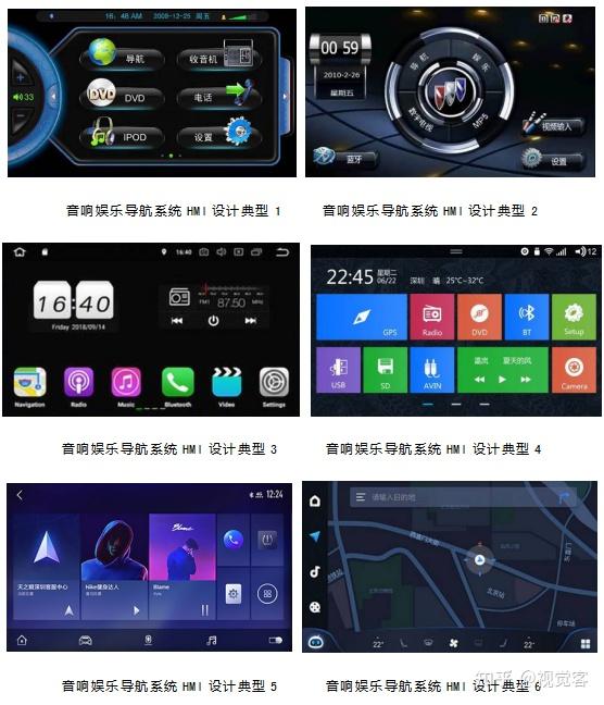 汽车HMI设计必修课04（连载）：汽车HMI设计发展历程 - 知乎