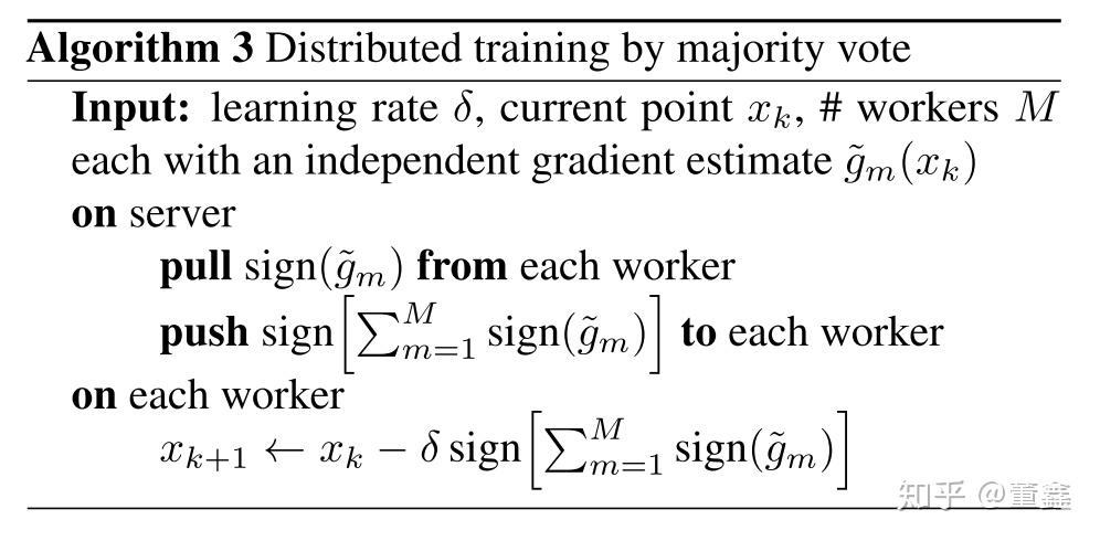 SignSGD 及其 MXNet 实现解读