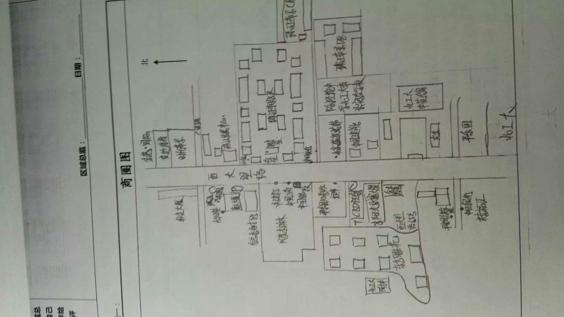 跑盘图应该怎么画? - 知乎