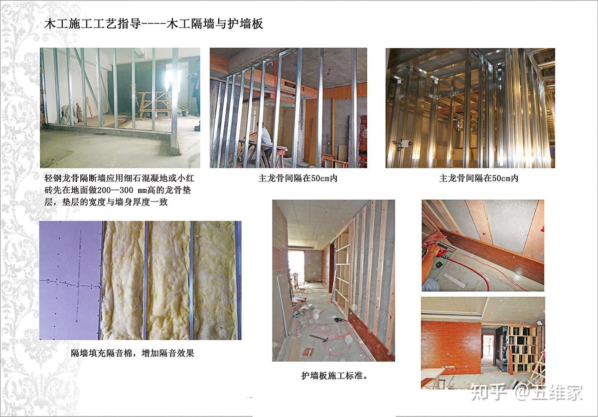 装修验收标准和验收方法,看这一篇文就够了! - 知乎