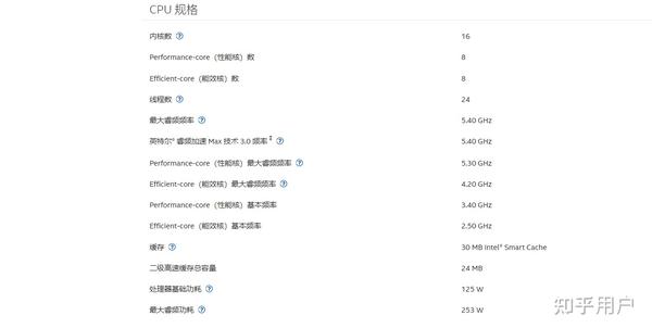 13700K和13700KF有什么区别？装机搭配什么主板？