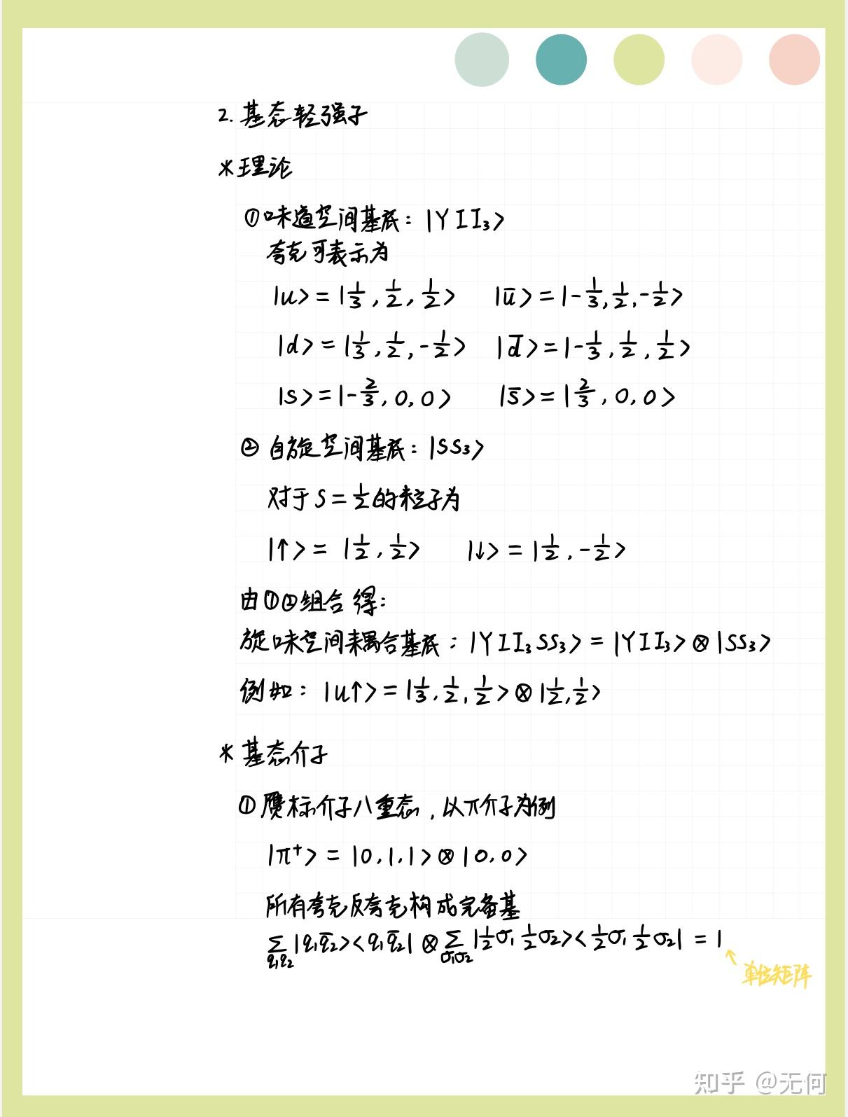 【粒子物理笔记】第三章 强子结构的夸克模型 - 知乎