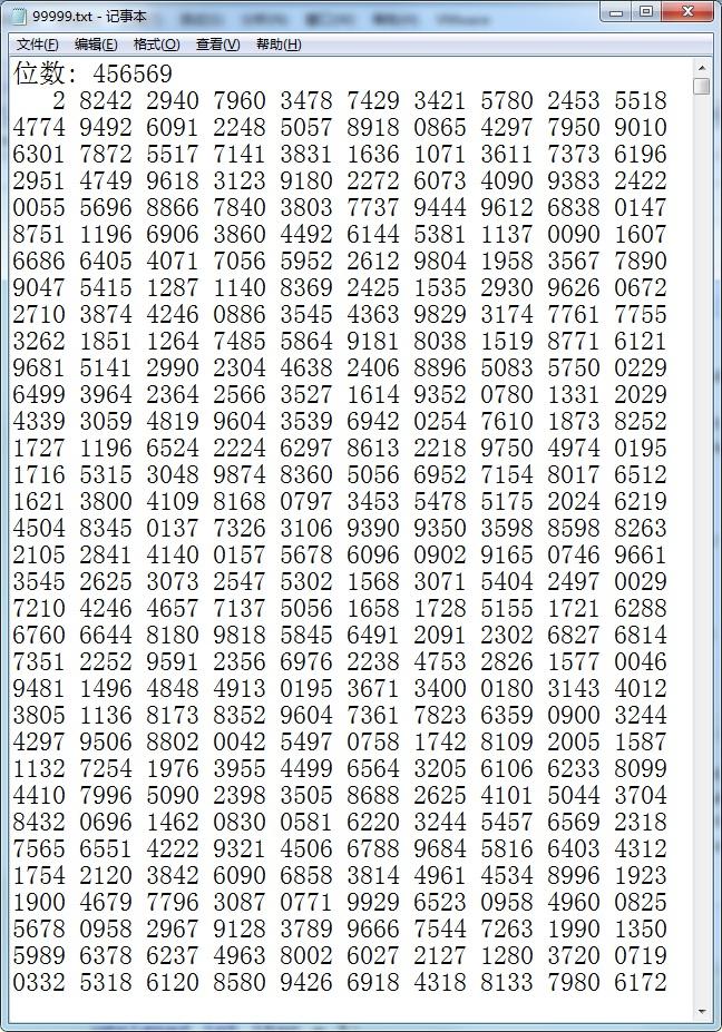 2的100次方到底有多大