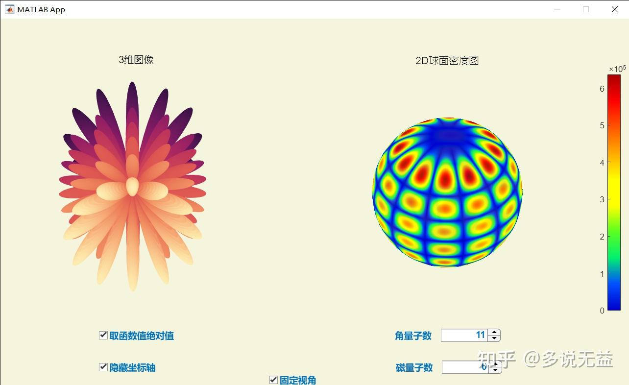 氢原子电子云可视化