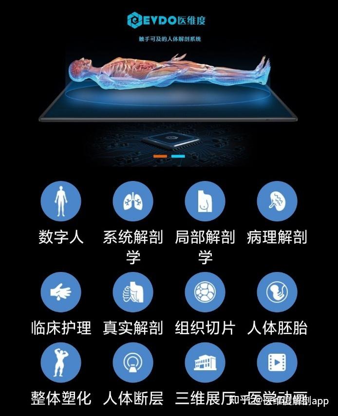 对医学生来说十分有用的宝藏app！你知道吗？ - 知乎