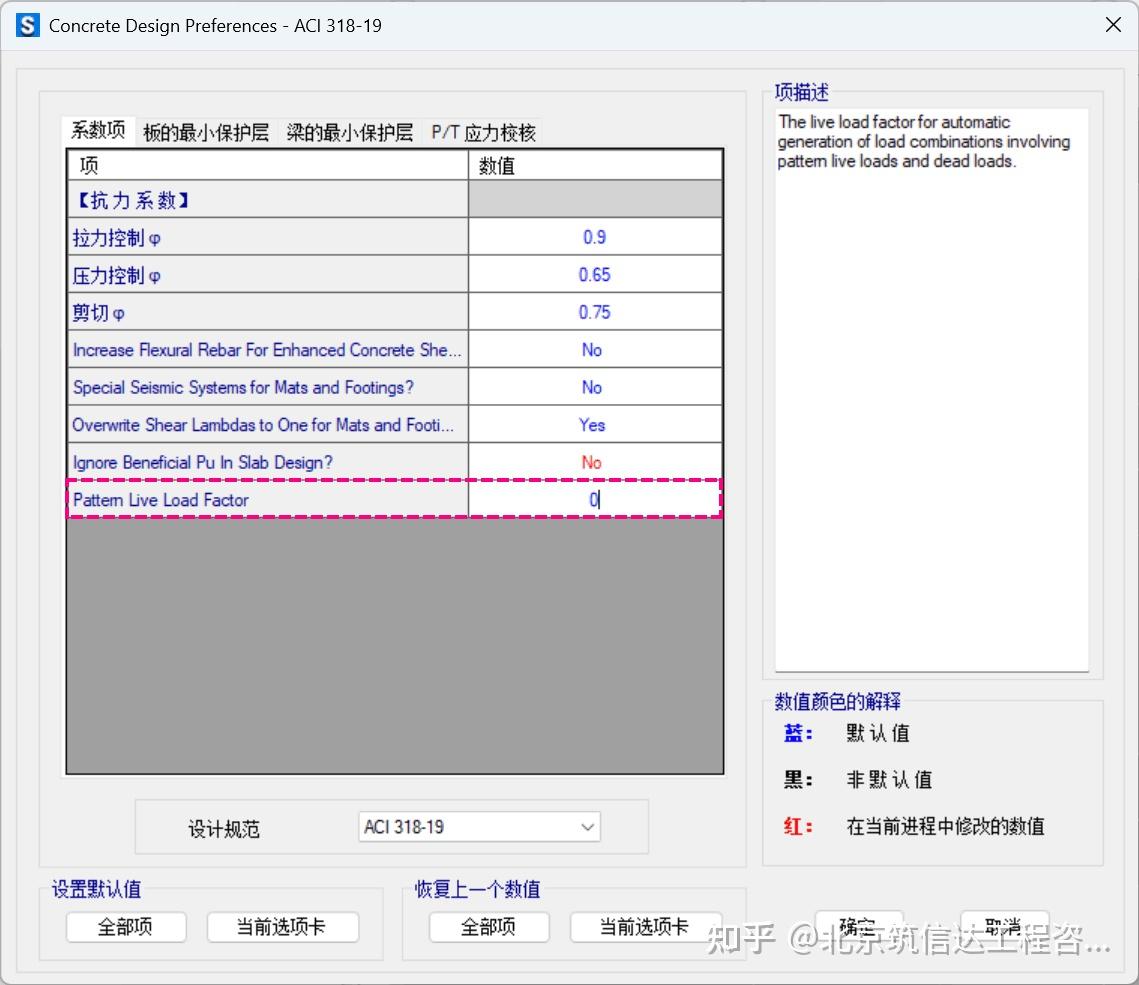 SAFE】样式活荷载系数（Pllf） - 知乎