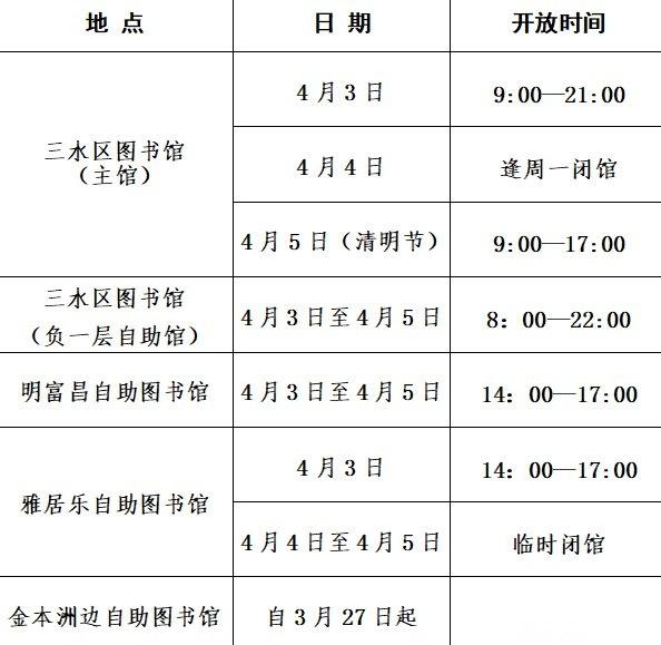  中国疫情全面开放时间是哪一年(12月几日全面放开疫情管控)