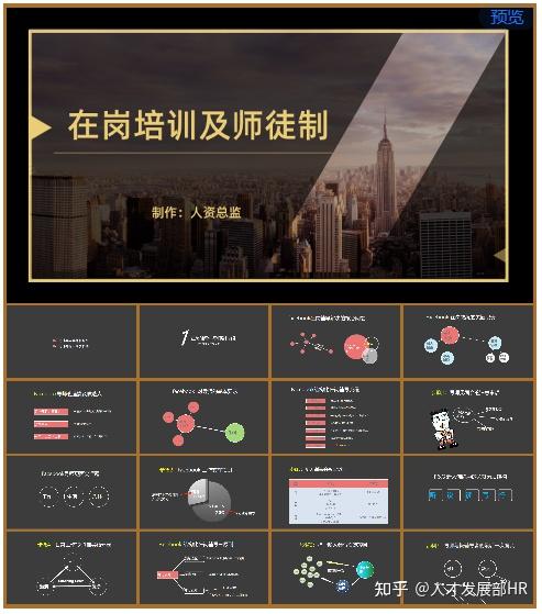 管培生培养-全套，从方案到流程到执行到轮岗到考核到汇报 - 知乎