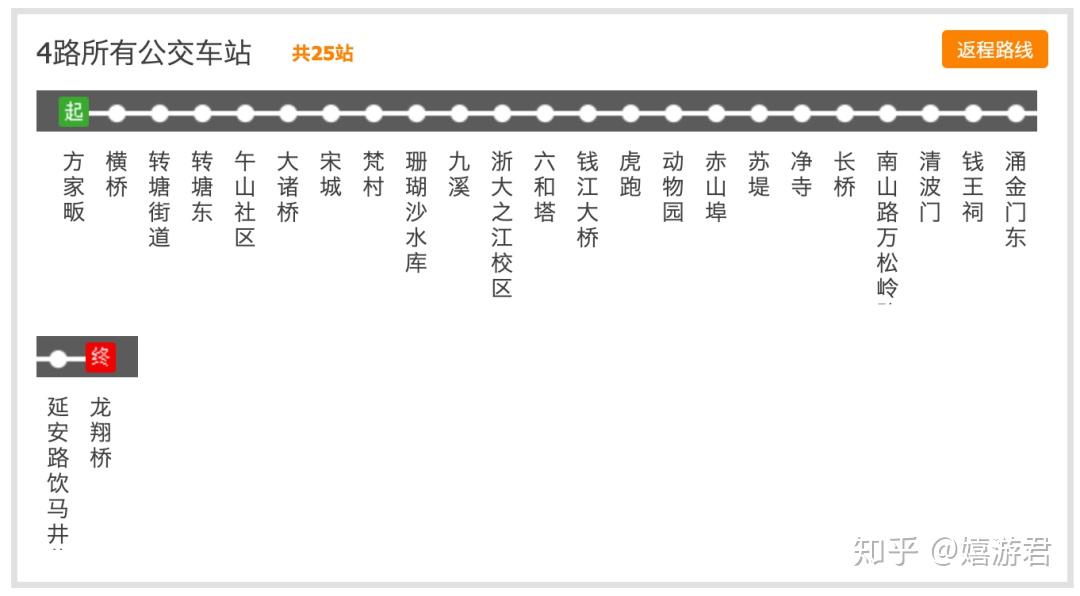 杭州322路公交车路线图图片