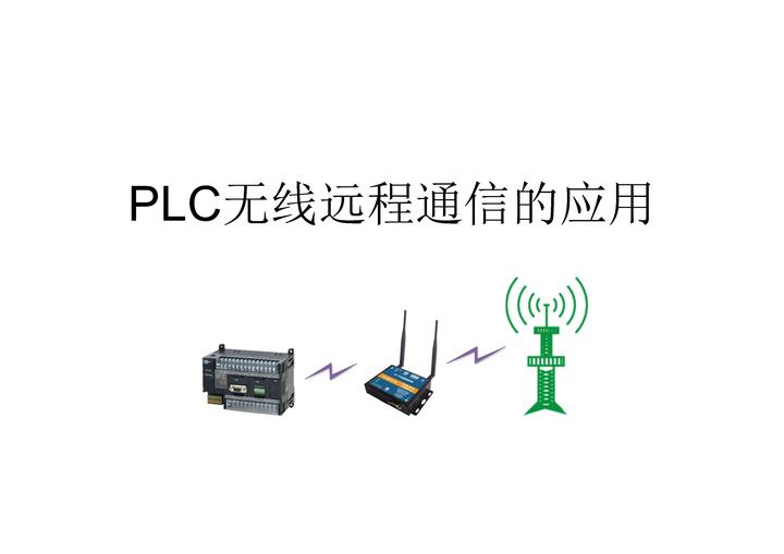 Plc无线远程通信的应用 知乎