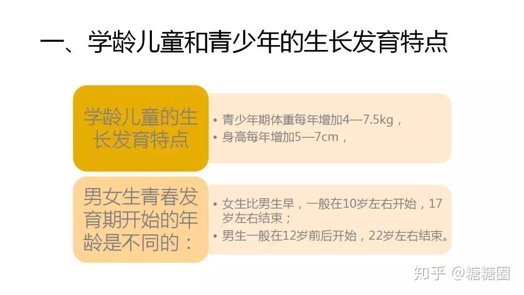 甜蜜讲堂那些生长发育良好的小糖豆都是怎么补充营养的