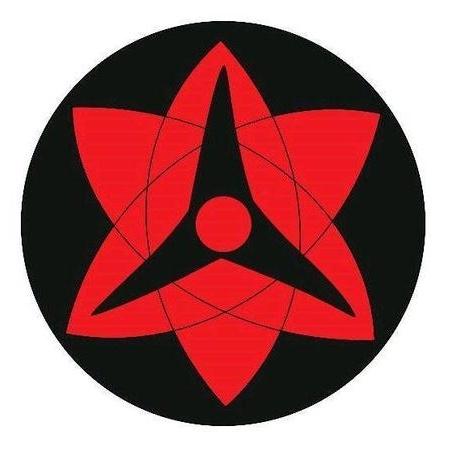 《火影忍者》中,写轮眼有几种形态? - 知乎