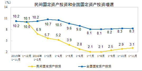 宏观经济总量指标的衡量方法_宏观经济