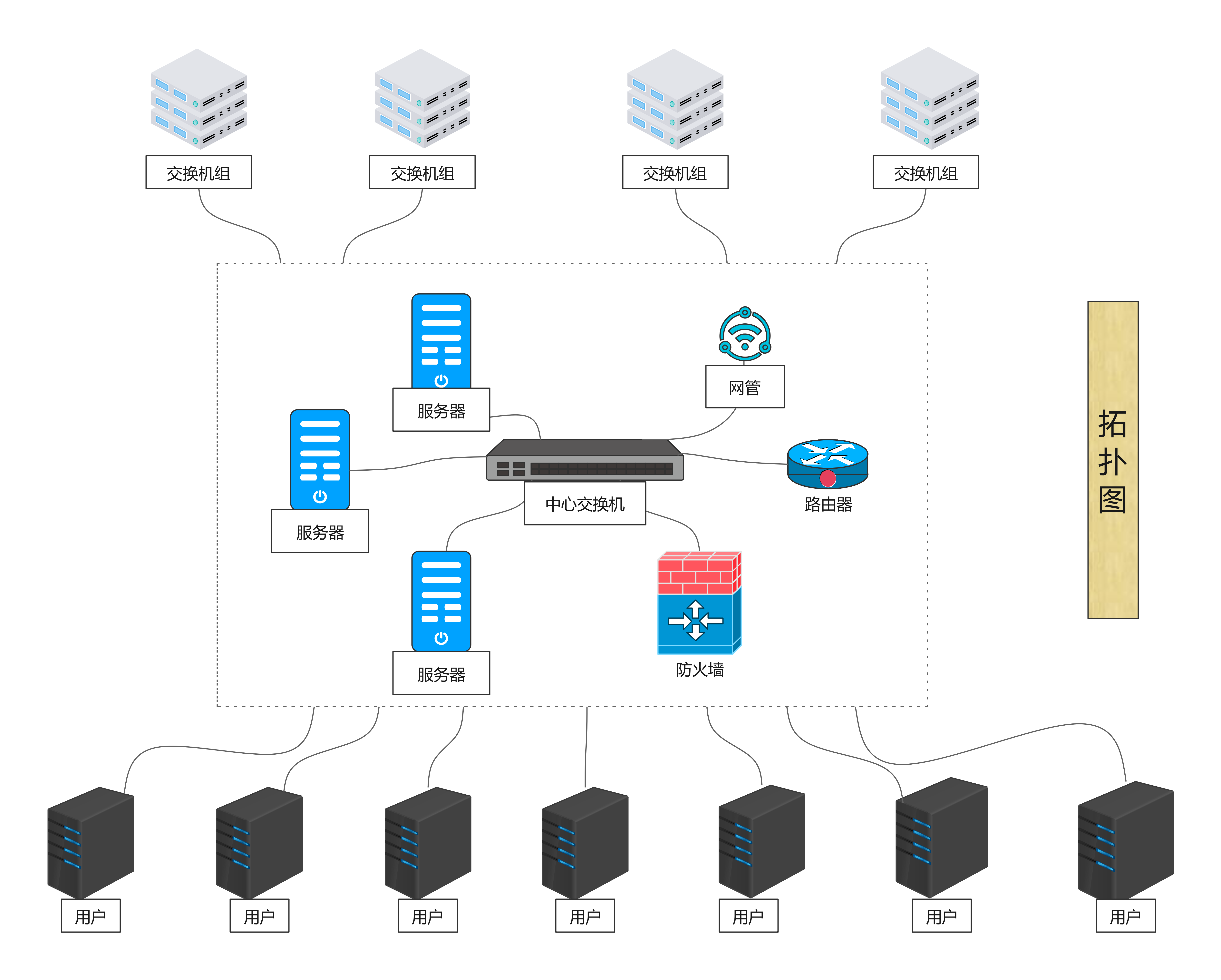 拓扑图是什么要怎样制作