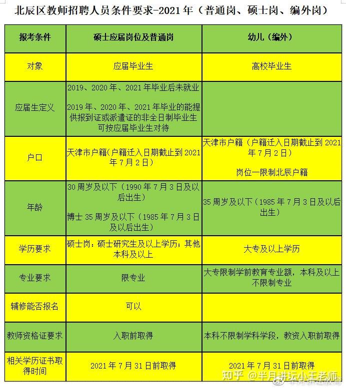 高考报名河南网站入口官网_高考报名系统平台入口河南省_河南高考报名网站登录