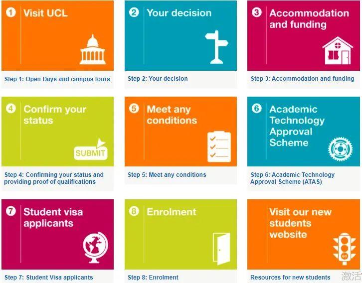 UCL这些专业开始发offer了！附40个专业往年申请情况！ - 知乎